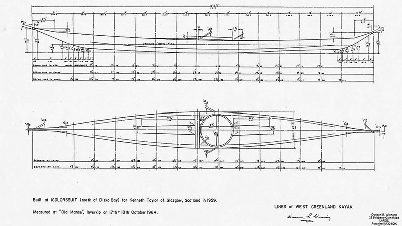 sea kayak history 7